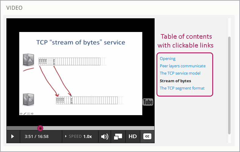 Video with a transcript file that acts as a table of contents