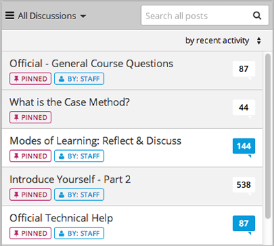 Image of discussions with Pinned and By: Staff labels